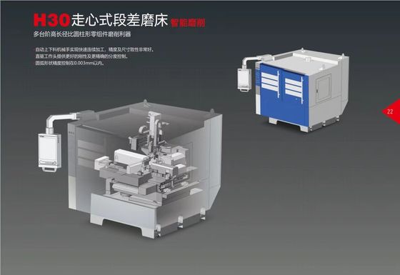 H3 220V 380V 스텝 다운 밀더 머신, 안정적인 CNC 프로필 밀더 머신